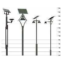 大慶世紀(jì)亞明照明 大慶太陽(yáng)能路燈 大慶工程亮化