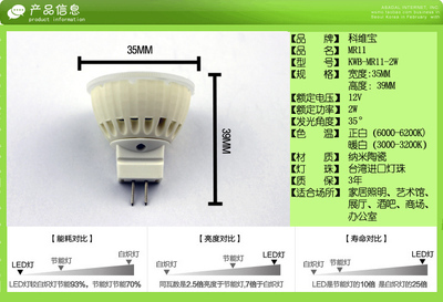 【高品質(zhì)納米陶瓷MR11 led射燈燈泡2w CE認(rèn)證】價(jià)格,廠家,圖片,LED射燈,深圳市科維寶光電-